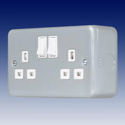 CLiCK Metal Clad Pro Range