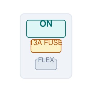 13A Switched Fused Spur (BS1363-4)
